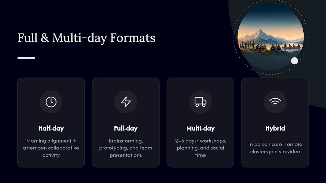 Full-day and multi-day program ideas — overview diagram