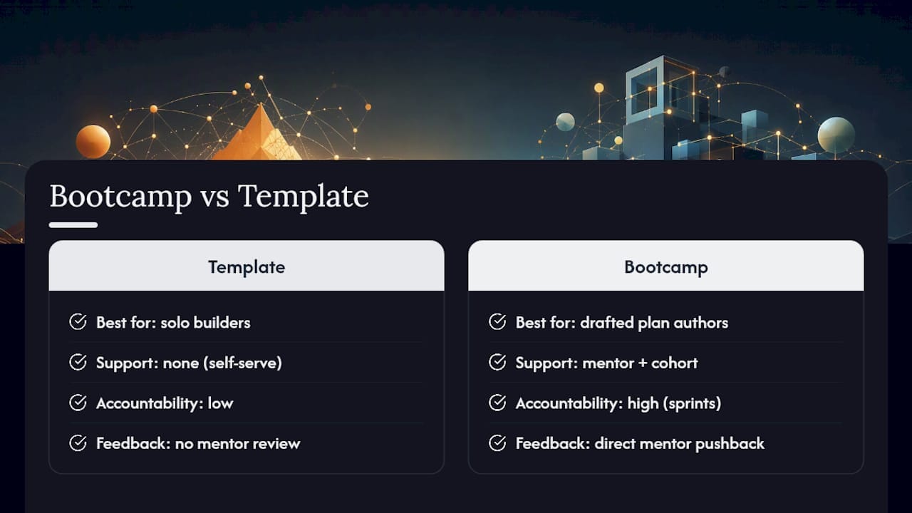 A Faster Path: Finishing Your Plan Inside a Bootcamp — overview diagram