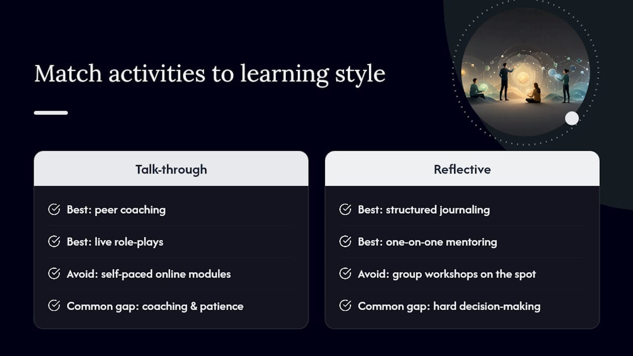 Not Every Leader Learns the Same Way, and Development Plans Should Reflect That — overview diagram