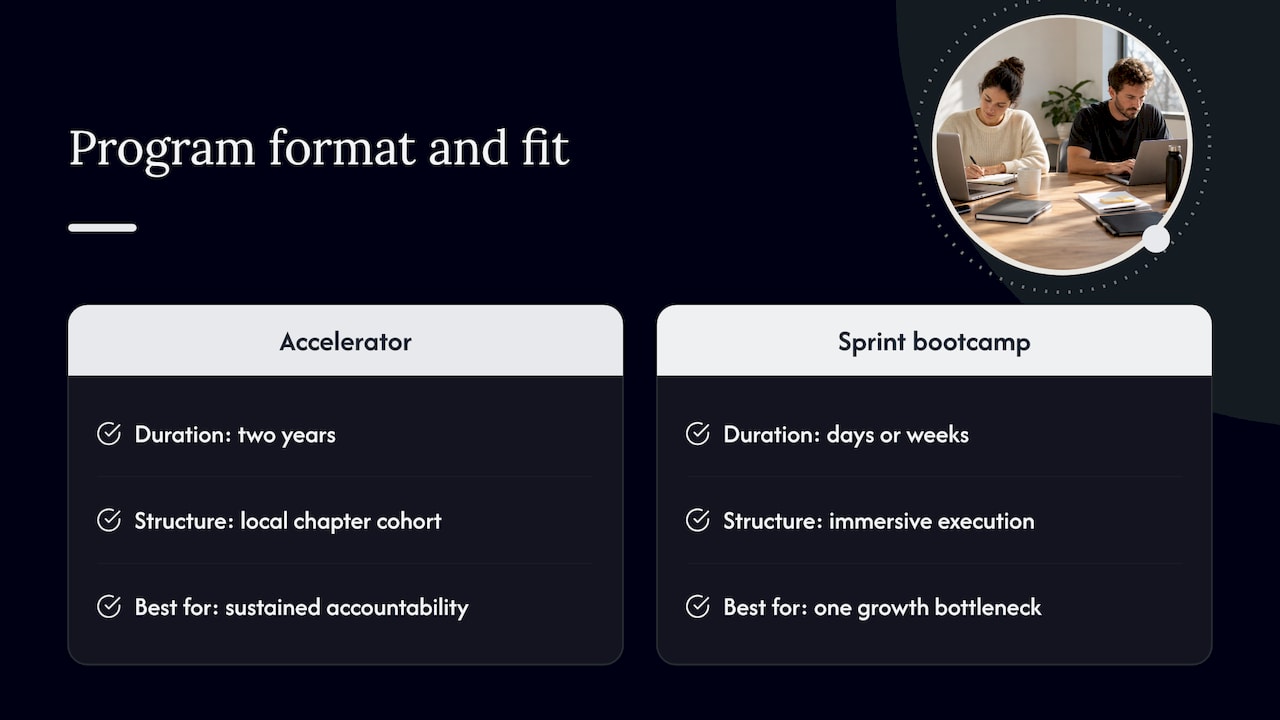 EO cohort and bootcamp format comparison