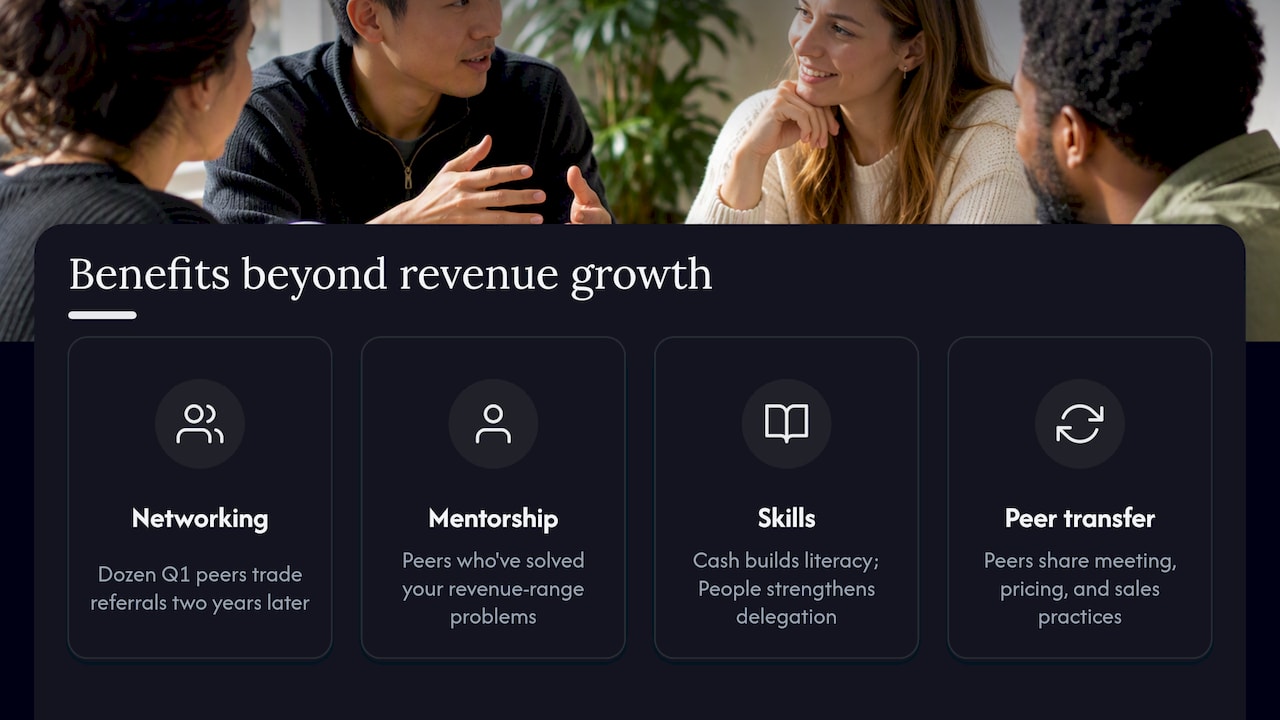 Detailed benefits and outcomes beyond scaling to $1 million — overview diagram