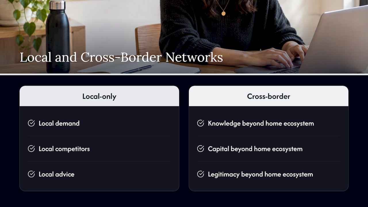 Cross-border networks provide founders access to knowledge, capital and legitimacy