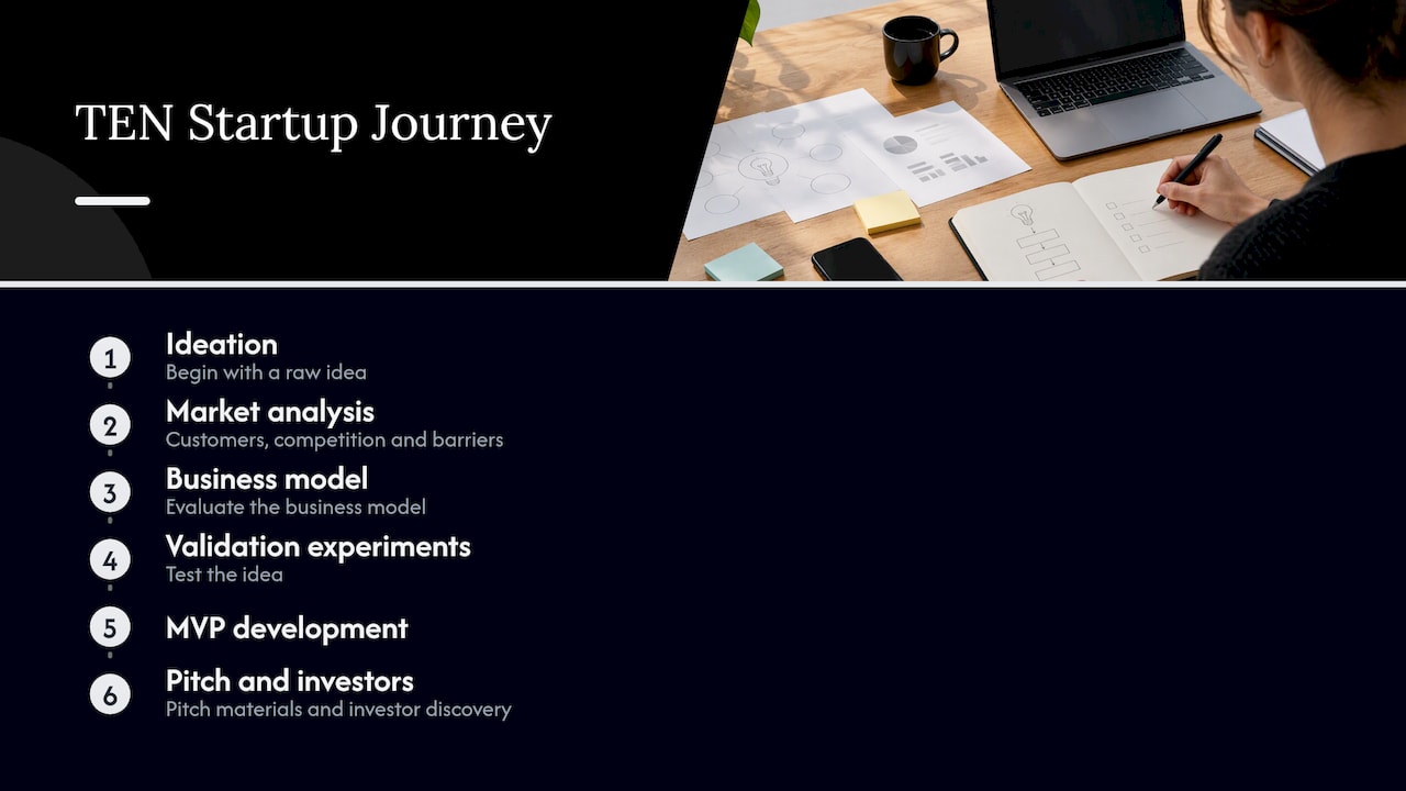 TEN startup journey from idea to launch