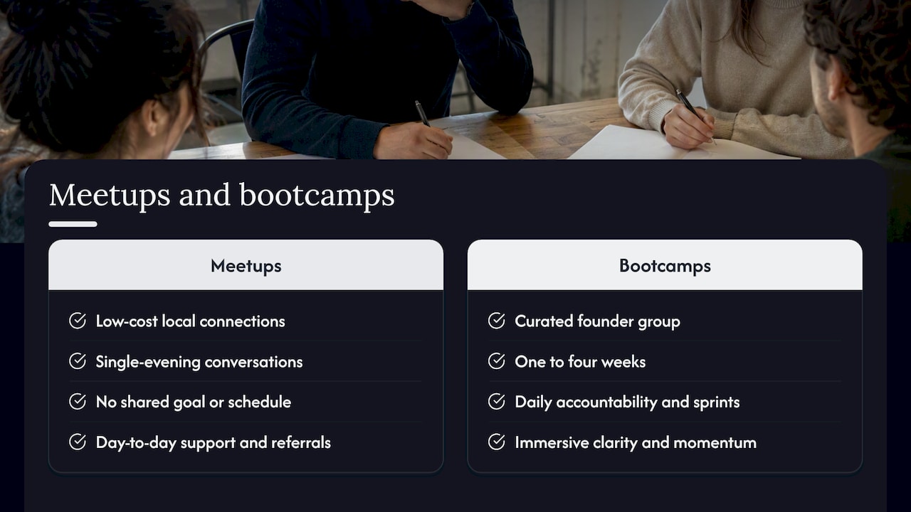 Our perspective: why we built bootcamps, not just events — overview diagram